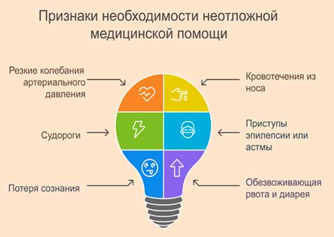 Рисунок с лампой и надписями