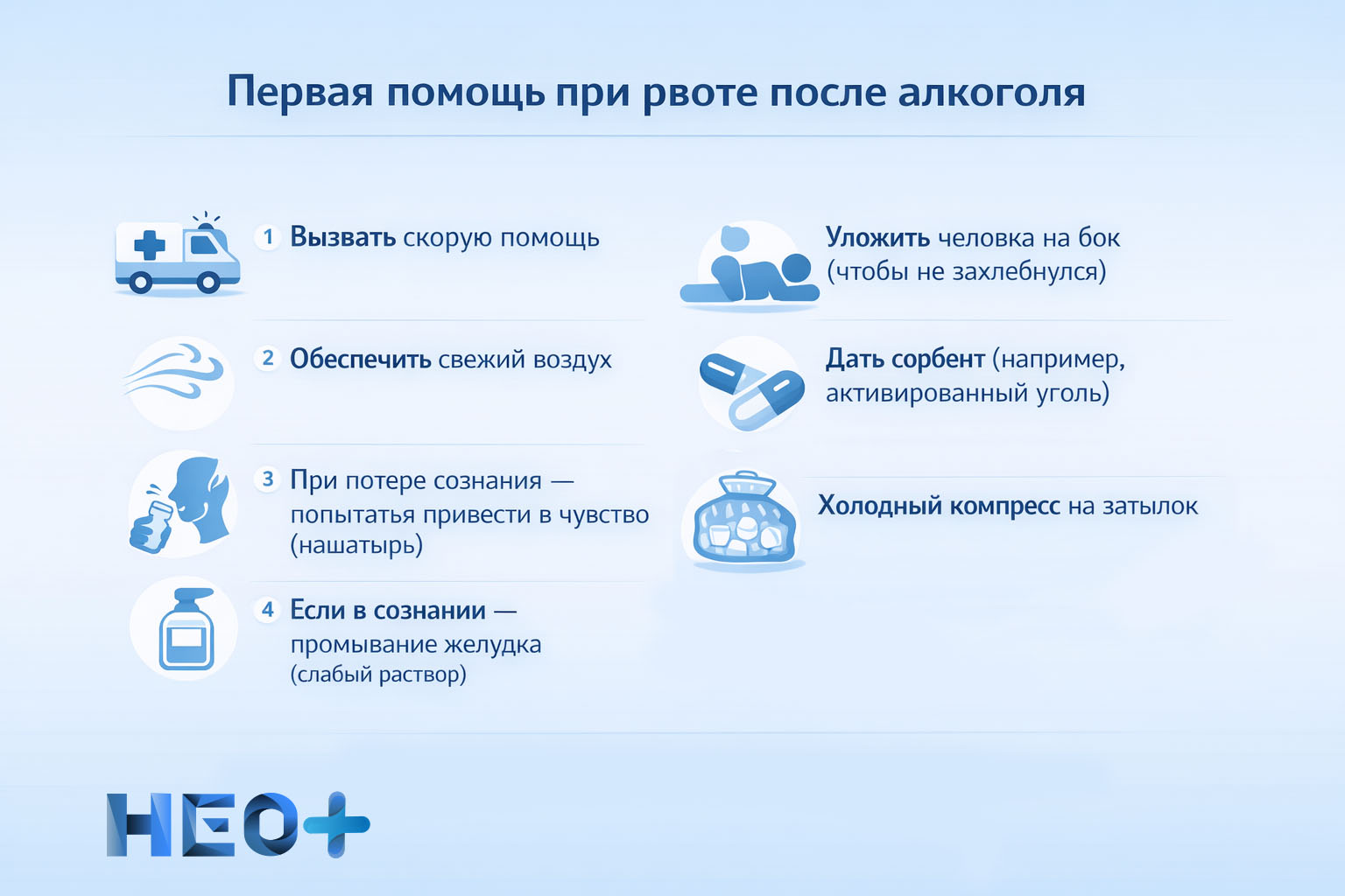 Первая помощь при рвоте после алкоголя инфографика
