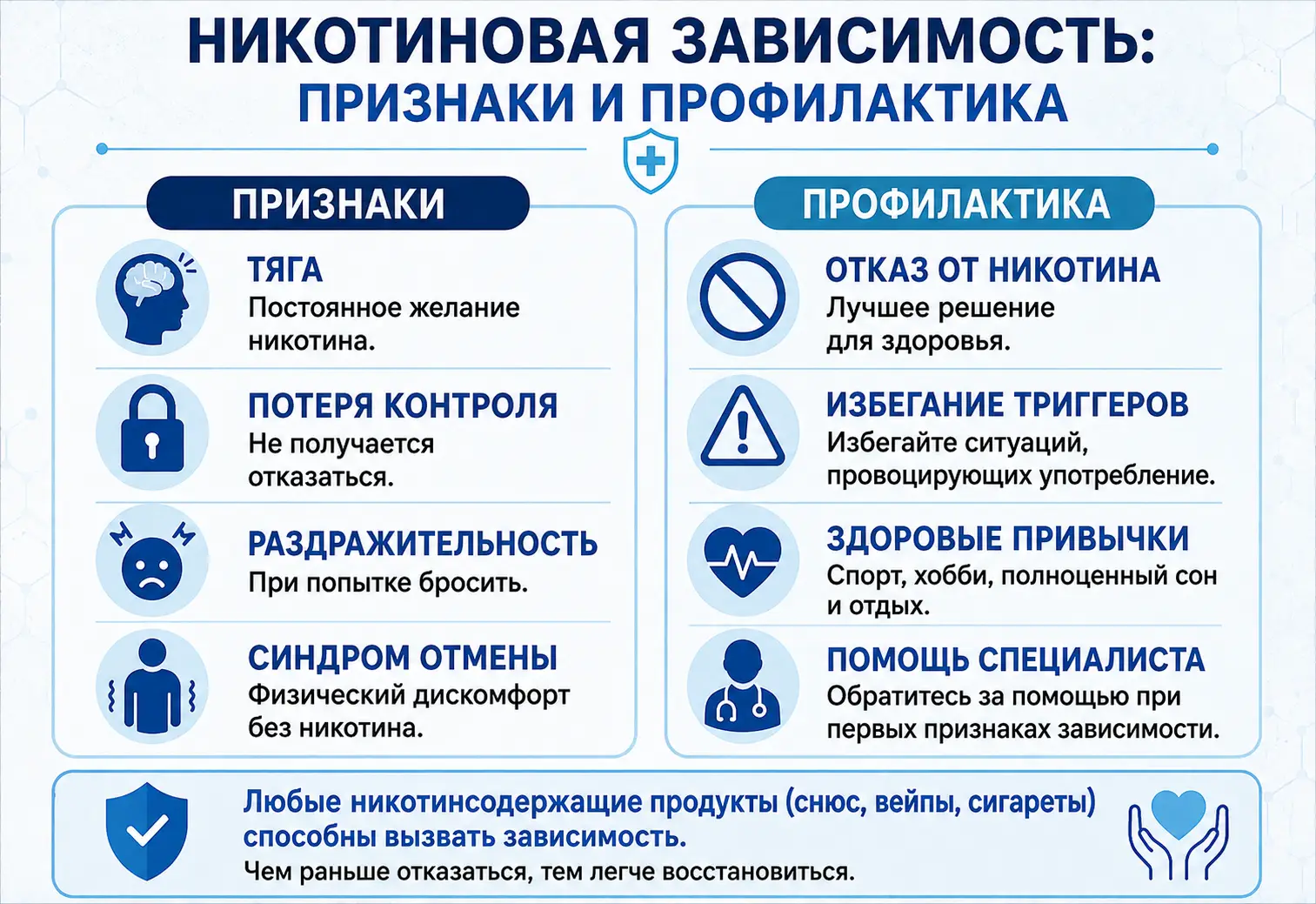 Инфографика объясняет признаки и варианты профилактики никотиновой зависимости