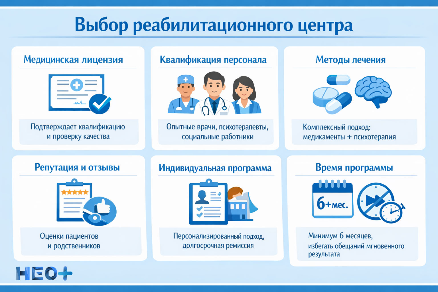 Выбор реабилитационного центра инфографика