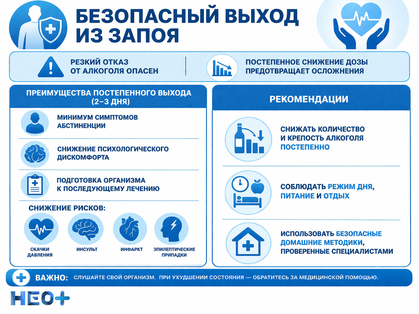 Как безопасно выйти из запоя инфографика