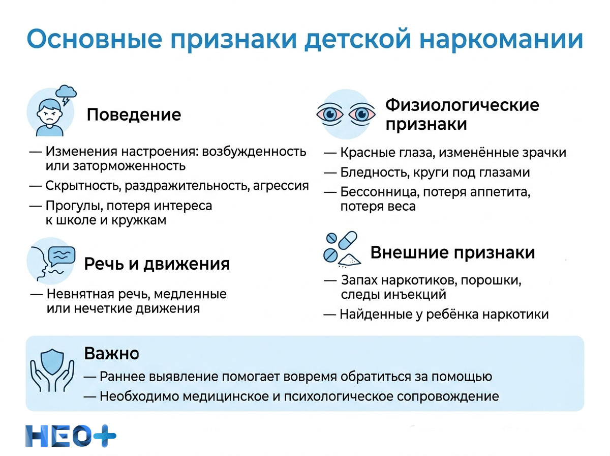 Основные признаки детской наркомании инфографика