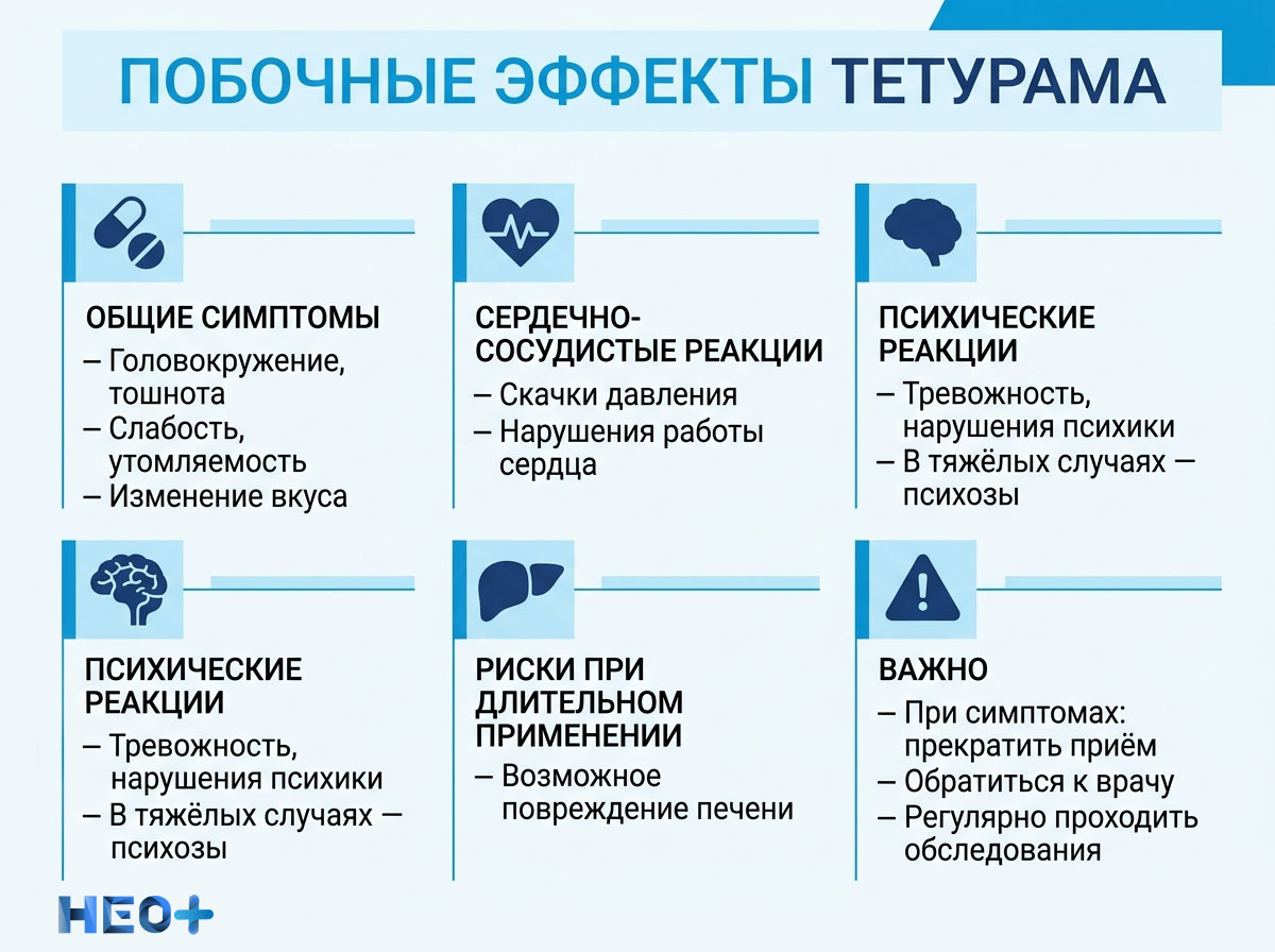 Побочные эффекты тетурама инфографика