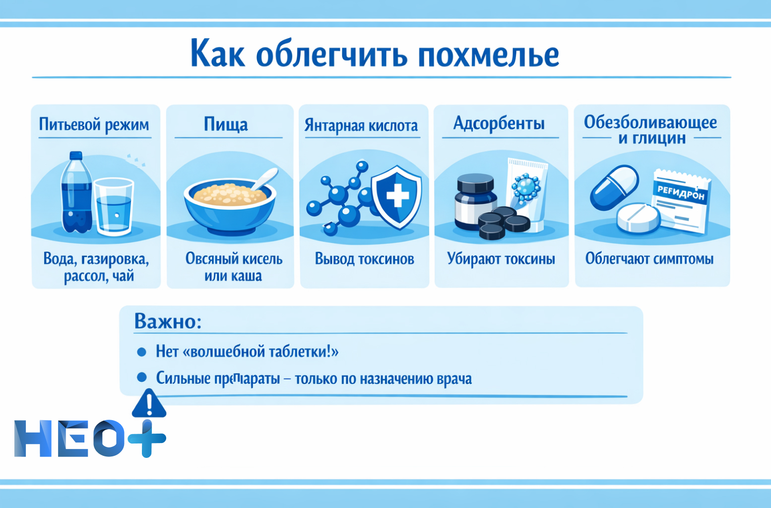Как облегчить похмелье инфографика