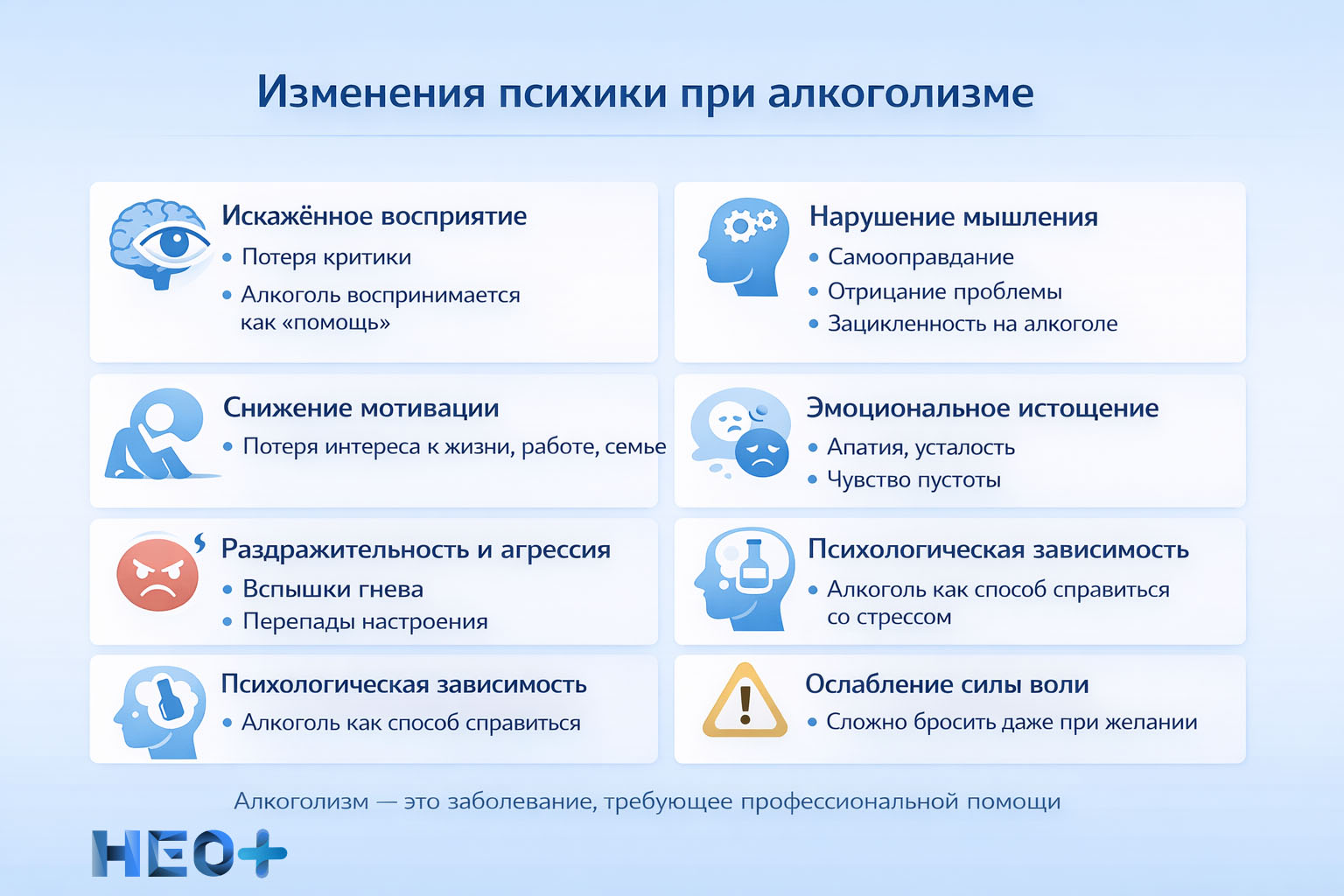 Изменения в психике при алкоголизме инфографика