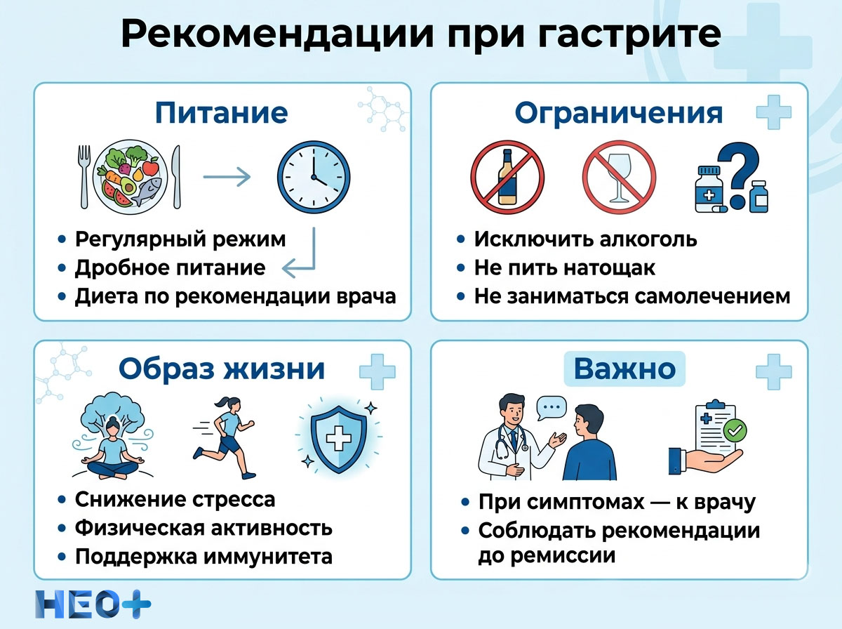 Рекомендации при гастрите инфографика