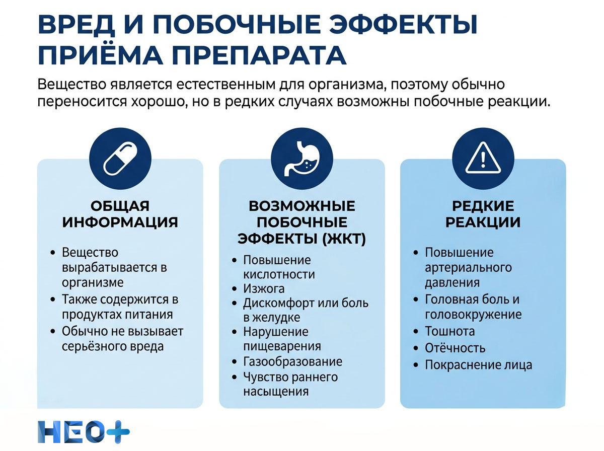Вред и побочные эффекты приёма янтарной кислоты инфографика