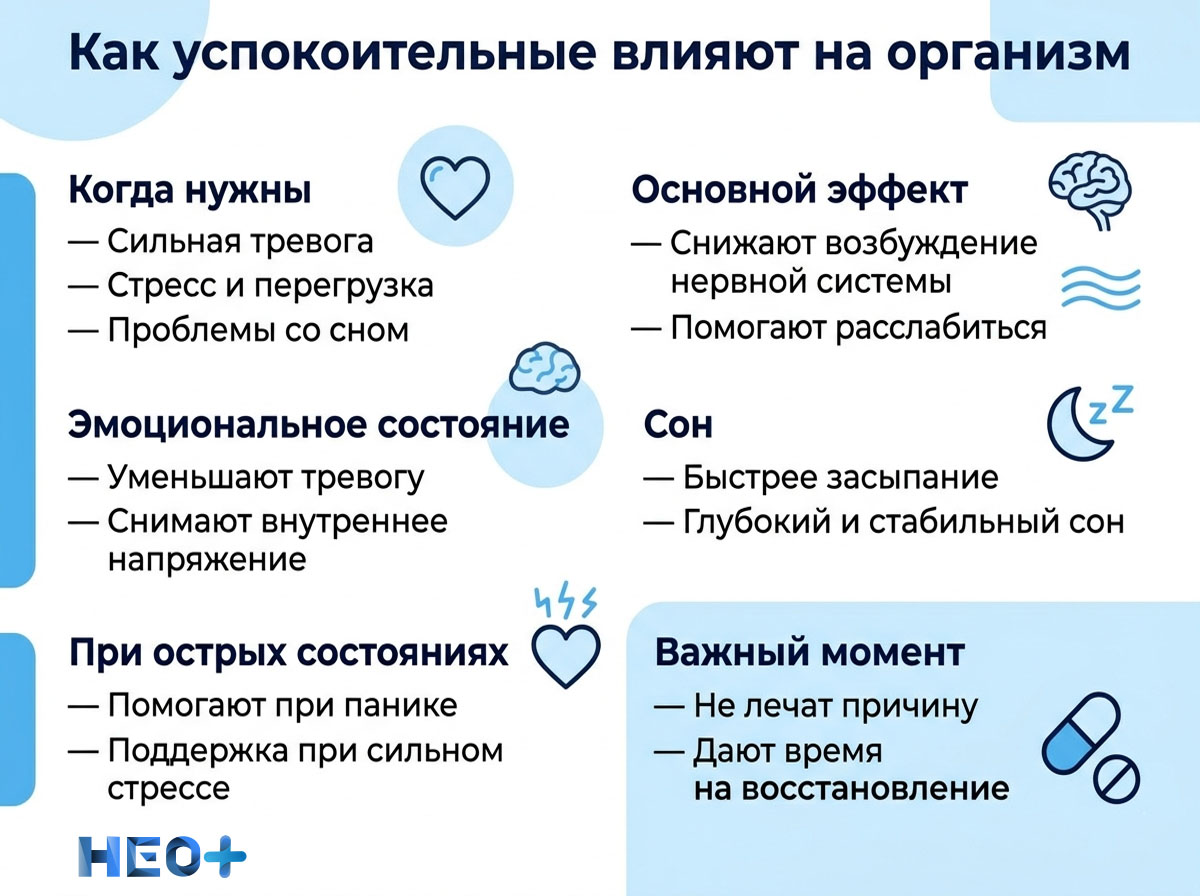 Как успокоительные влияют на организм инфографика