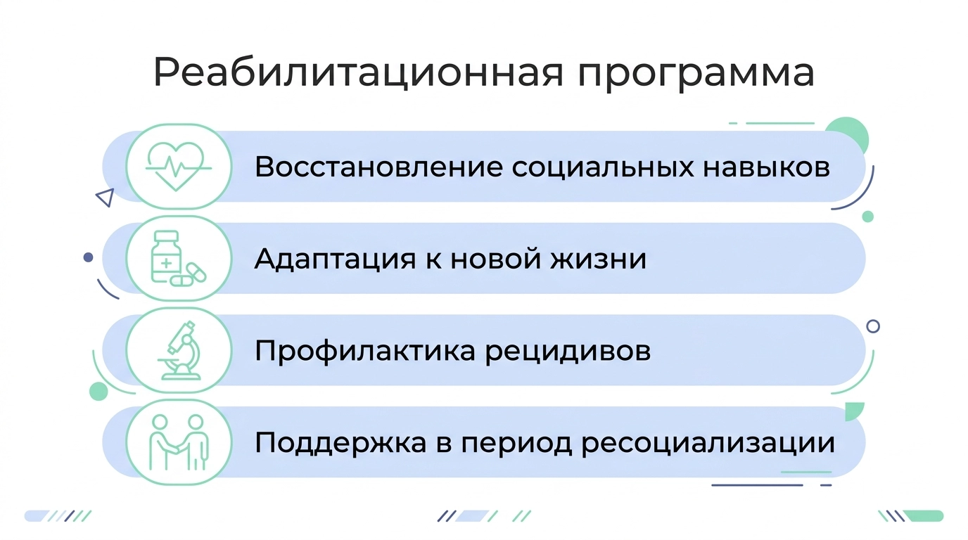 Результаты после реабилитации в наркологическом диспансере